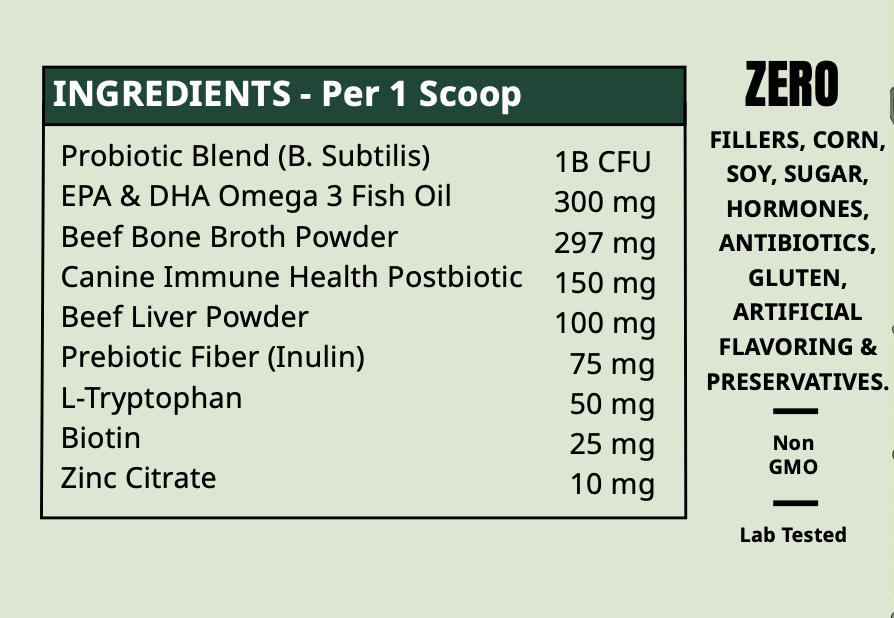 SG-01 Skin & Gut Dogbiotic: Daily Powder for Itch Relief, Coat Health & Digestion